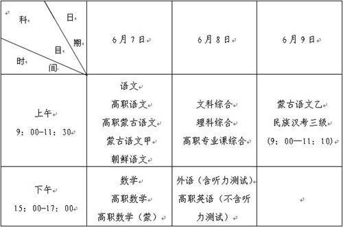 關(guān)于2015年內(nèi)蒙古自治區(qū)普通高考時間安排的通知