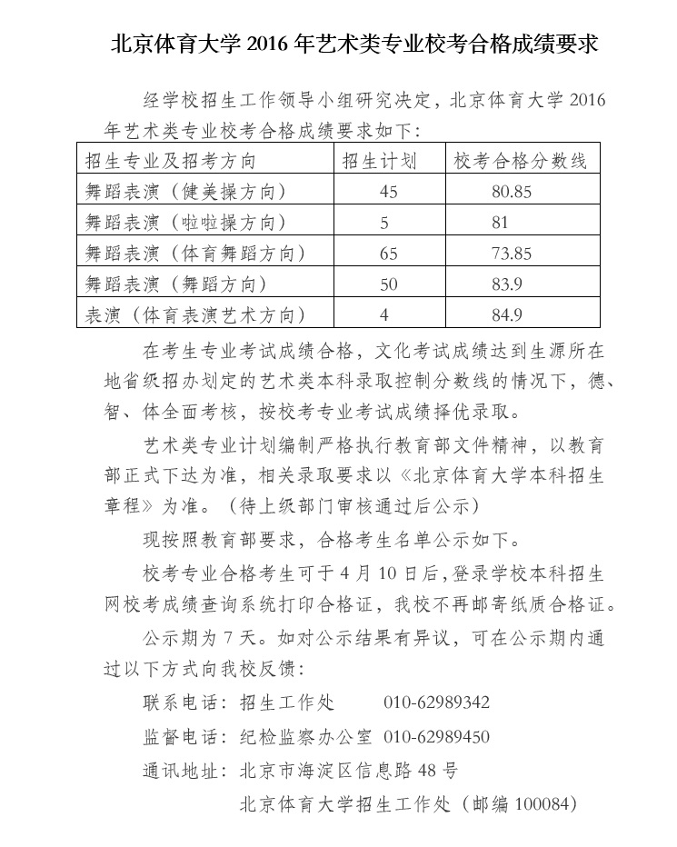 北京體育大學(xué)2016年藝術(shù)類專業(yè)?？己细癯煽円? width=