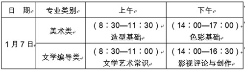 關(guān)于公布山東省2018年普通高等學(xué)校招生美術(shù)類(lèi)、文學(xué)編導(dǎo)類(lèi)專(zhuān)業(yè)統(tǒng)一考試時(shí)間的通知