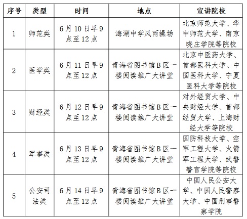 關(guān)于舉辦全省高考志愿填報(bào)宣傳咨詢活動的溫馨提示