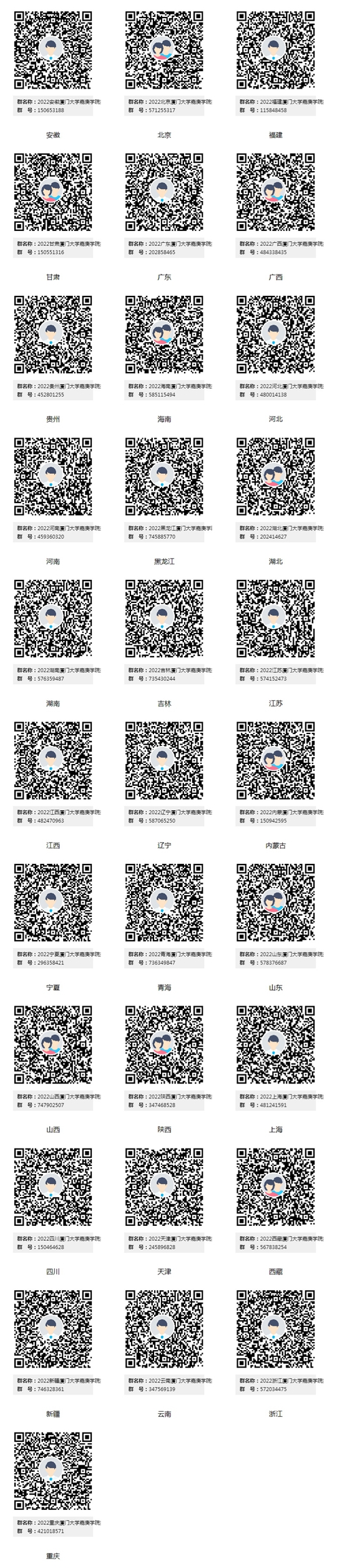 廈門大學(xué)嘉庚學(xué)院2022年各?。▍^(qū)、市）招生咨詢QQ群匯總