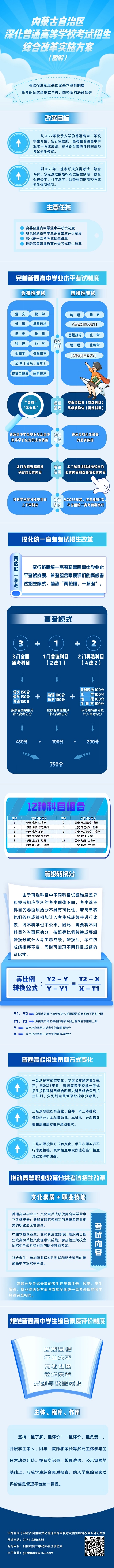 關(guān)于印發(fā)自治區(qū)深化普通高等學(xué)?？荚囌猩C合改革實(shí)施方案的通知
