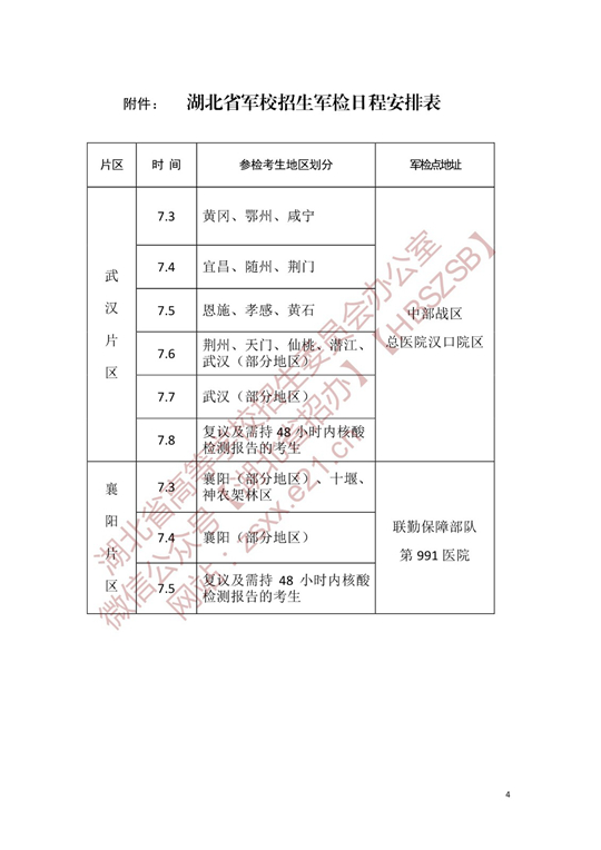 湖北省2022年軍校招生參加軍檢考生名單確定原則和有關(guān)注意事項公告
