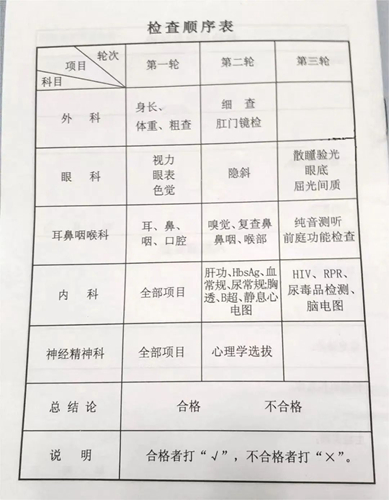 2023民航招飛信息系統(tǒng)將開(kāi)通，怎么填怎么考？報(bào)考十問(wèn)詳解
