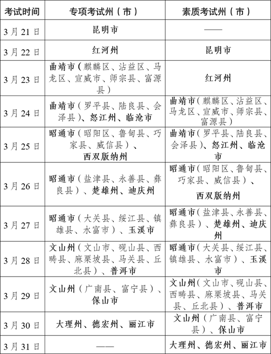 云南省2023年普通高等學(xué)校招生體育類專業(yè)統(tǒng)考時間及地點(diǎn)安排
