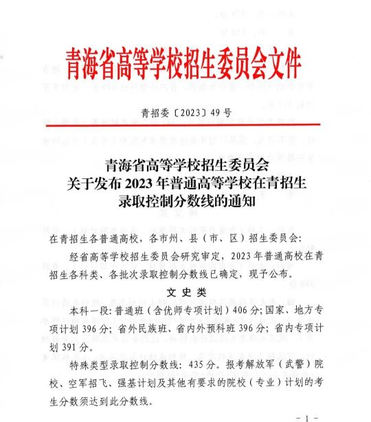 青海省高等學(xué)校招生委員會關(guān)于發(fā)布2023年普通高等學(xué)校在青招生錄取控制分?jǐn)?shù)線的通知