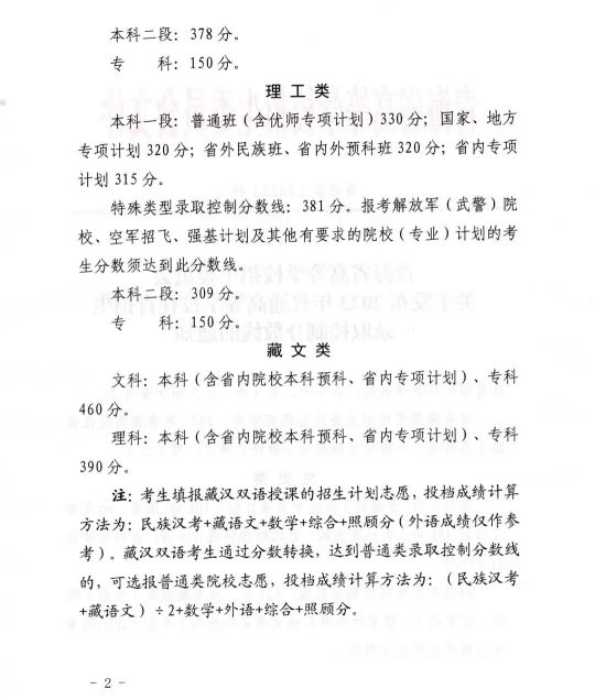 青海省高等學(xué)校招生委員會關(guān)于發(fā)布2023年普通高等學(xué)校在青招生錄取控制分?jǐn)?shù)線的通知