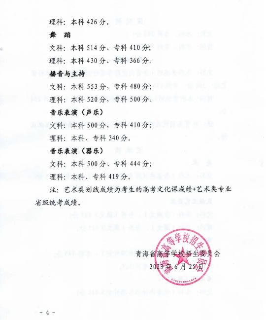 青海省高等學(xué)校招生委員會關(guān)于發(fā)布2023年普通高等學(xué)校在青招生錄取控制分?jǐn)?shù)線的通知