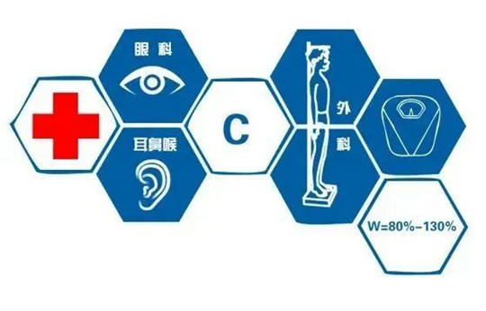 2024年度中南五?。▍^(qū)）空軍招收飛行學員簡章