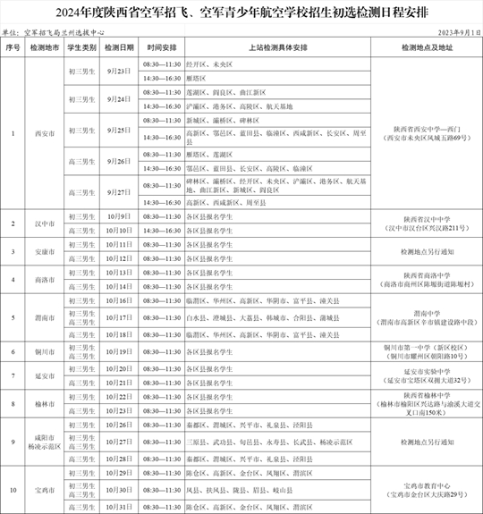 關(guān)于2024年度空軍招飛（陜西?。?、陜西省空軍青少年航空學(xué)校招生初選檢測日程安排的通知