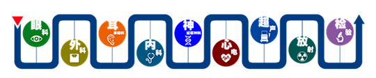2024年度中南五省（區(qū)）空軍招收飛行學員簡章