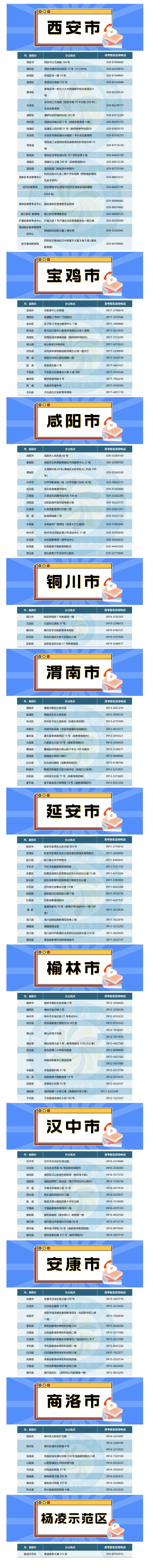 陜西：2024年高考報(bào)名期間咨詢電話