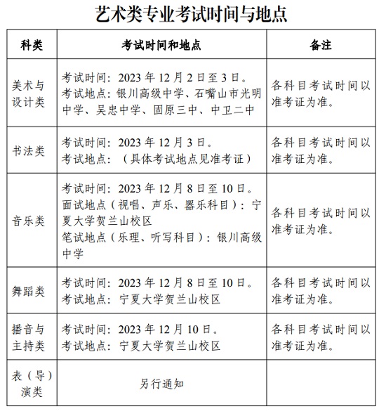 寧夏：2024年普通高等學(xué)校藝術(shù)類專業(yè)考試時(shí)間與地點(diǎn)