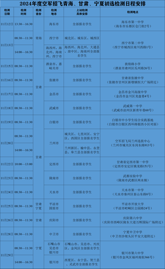 關(guān)于2024年度空軍招飛青海、甘肅、寧夏初選檢測日程安排的通知