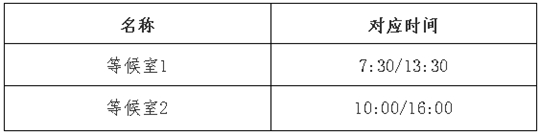 廣東省2024年普通高考播音與主持類(lèi)專業(yè)省統(tǒng)考考試流程