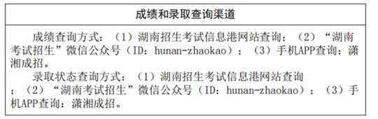 湖南省2023年成人高校招生錄取控制分數(shù)線及征集志愿計劃公布時間和考生填報時間