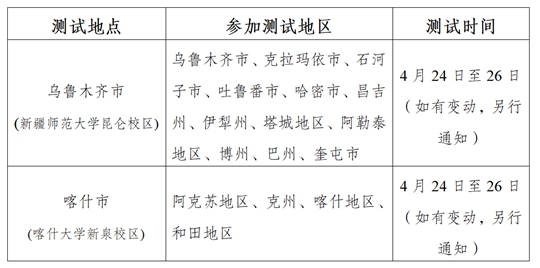 新疆2024年普通高等學(xué)校招生體育類專業(yè)測(cè)試報(bào)名工作于4月8日10時(shí)開始