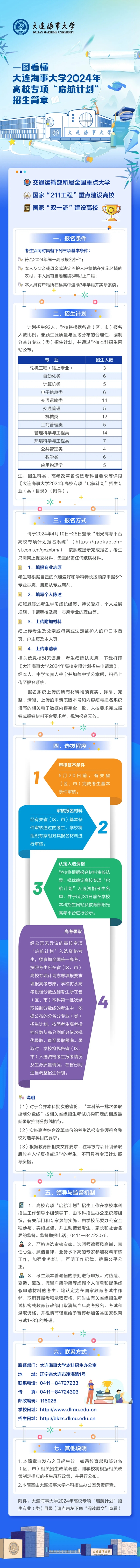 大連海事大學(xué)2024年高校專(zhuān)項(xiàng)“啟航計(jì)劃”招生簡(jiǎn)章