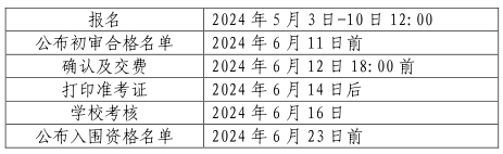 山東大學(xué)2024年（山東?。┚C合評價(jià)招生簡章