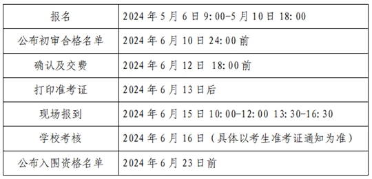 哈爾濱工業(yè)大學(xué)（威海）2024年綜合評價(jià)招生簡章