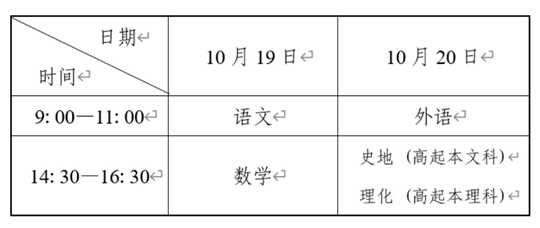 遼寧省2024年成人高校招生簡(jiǎn)章