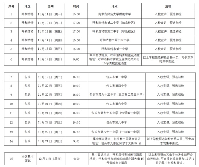 中國國際航空股份有限公司2025年度招收高中飛行學(xué)生簡章（內(nèi)蒙古）