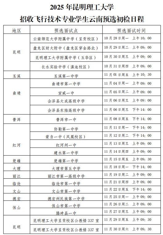 昆明理工大學2025年云南省招飛初檢面試安排