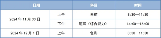 @天津體育生︱2025年高考藝術(shù)類專業(yè)報名及考試安排來啦！