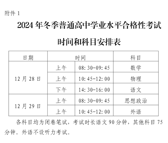 關(guān)于做好2024年冬季寧夏普通高中學(xué)業(yè)水平合格性考試和高級中等階段教育同等學(xué)力認(rèn)定考試報(bào)名工作的通知