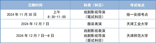 @天津體育生︱2025年高考藝術(shù)類專業(yè)報名及考試安排來啦！