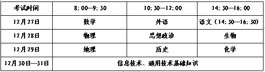 山東省2024年冬季普通高中學業(yè)水平合格考試報名公告