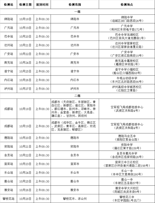 云貴川三省2025年度空軍招飛初選檢測(cè)安排
