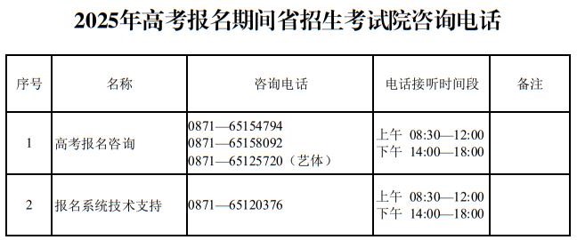 云南省2025年高考報名期間州市縣區(qū)招生考試機構咨詢電話