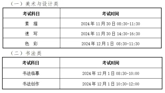 2025年甘肅省普通高等學(xué)校招生美術(shù)與設(shè)計(jì)類、書(shū)法類專業(yè)統(tǒng)一考試考生指南