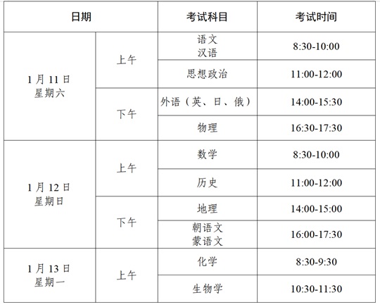 2025年1月遼寧省普通高中學(xué)業(yè)水平合格性考試報名工作即將開始
