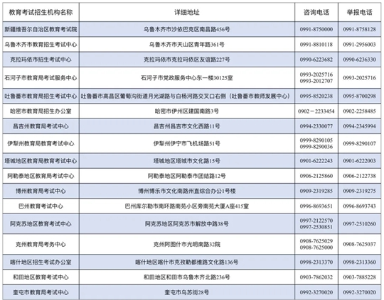 新疆2025年普通高校招生藝術類專業(yè)統(tǒng)考報名工作11月12日12時啟動