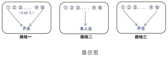 江西省2025年普通高校招生藝術(shù)類專業(yè)統(tǒng)考考生須知