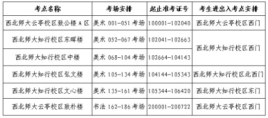 2025年甘肅省普通高等學(xué)校招生美術(shù)與設(shè)計(jì)類、書(shū)法類專業(yè)統(tǒng)一考試考生指南