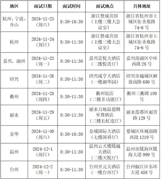 2025民航招飛！在浙初檢和招錄流程速覽