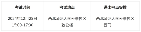 2025年甘肅省普通高校招生表（導）演類（戲劇影視表演、戲劇影視導演）專業(yè)統(tǒng)考考生指南
