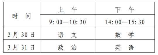 河南：2025年普通高等學(xué)校運(yùn)動訓(xùn)練、武術(shù)與民族傳統(tǒng)體育專業(yè)報(bào)考相關(guān)事宜提醒