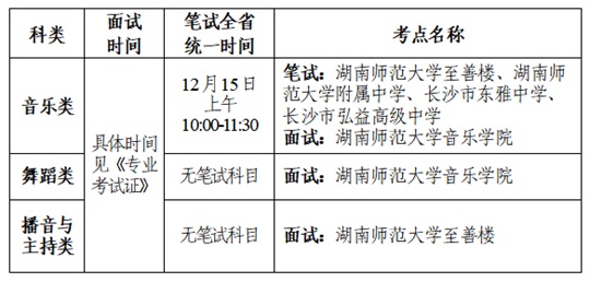湖南省2025年音樂類、舞蹈類、播音與主持類專業(yè)全省統(tǒng)考考前提醒