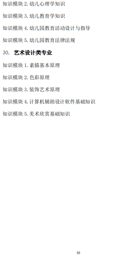 2025年山東省春季高考統(tǒng)一考試招生專業(yè)類別考試“知識”部分考試說明