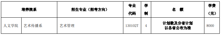 2025年北京舞蹈學(xué)院本科藝術(shù)類?？紝I(yè)招生計劃