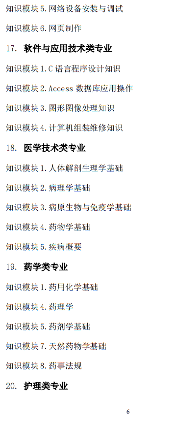 2025年山東省春季高考統(tǒng)一考試招生專業(yè)類別考試“知識”部分考試說明