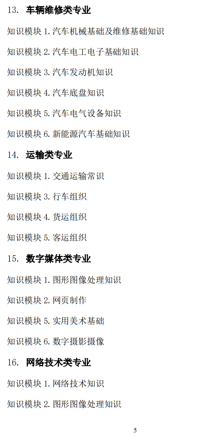 2025年山東省春季高考統(tǒng)一考試招生專業(yè)類別考試“知識”部分考試說明