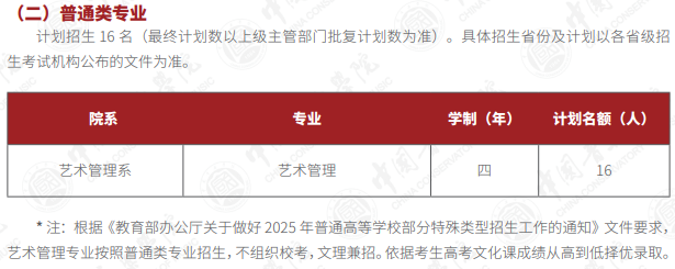 中國(guó)音樂(lè)學(xué)院2025年本科招生計(jì)劃（?？肌⑵胀?、華僑港澳臺(tái)）