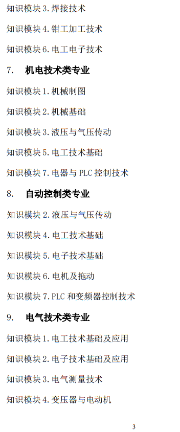 2025年山東省春季高考統(tǒng)一考試招生專業(yè)類別考試“知識”部分考試說明