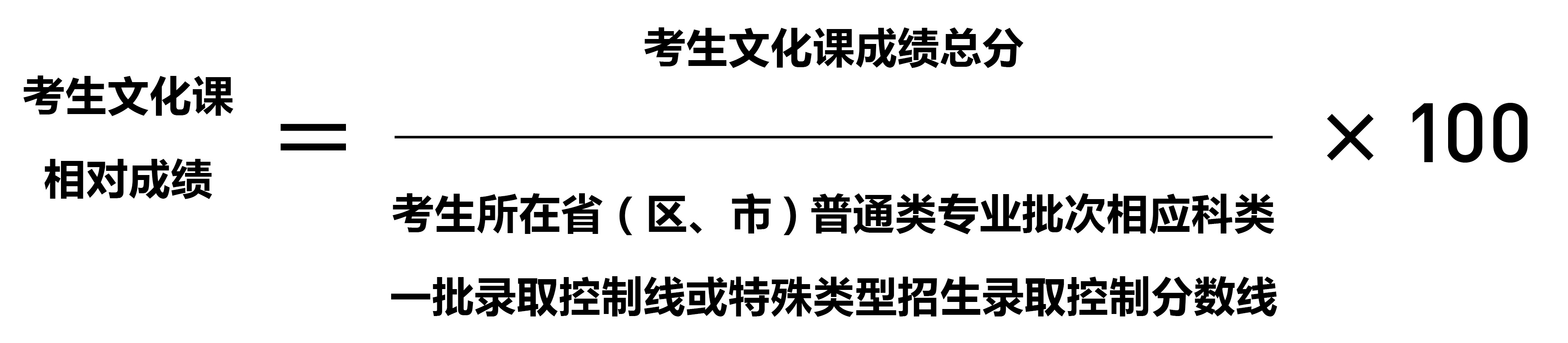 中央美術(shù)學(xué)院2025年本科招生?？紝I(yè)招生簡章