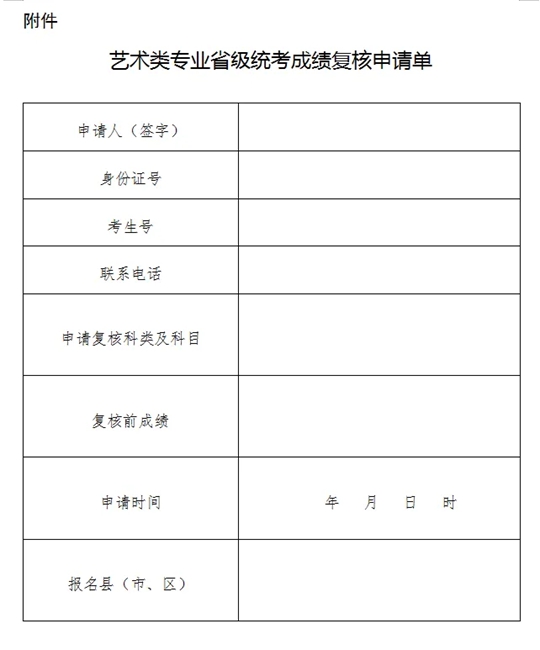 2025年青海省普通高校招生藝術(shù)類專業(yè)省級(jí)統(tǒng)考合格分?jǐn)?shù)線及成績查詢公告